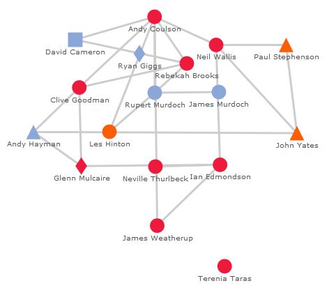 ryan giggs _phone hacking.jpg